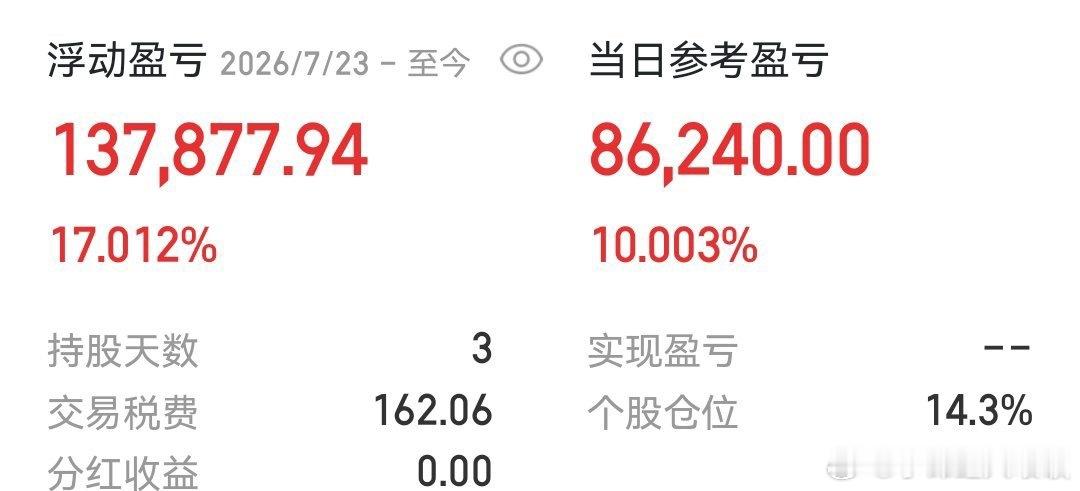 同时多强调下雅克科技，也是我的在仓标的。 长鑫成功上市成为A股新王，雅克科技日内