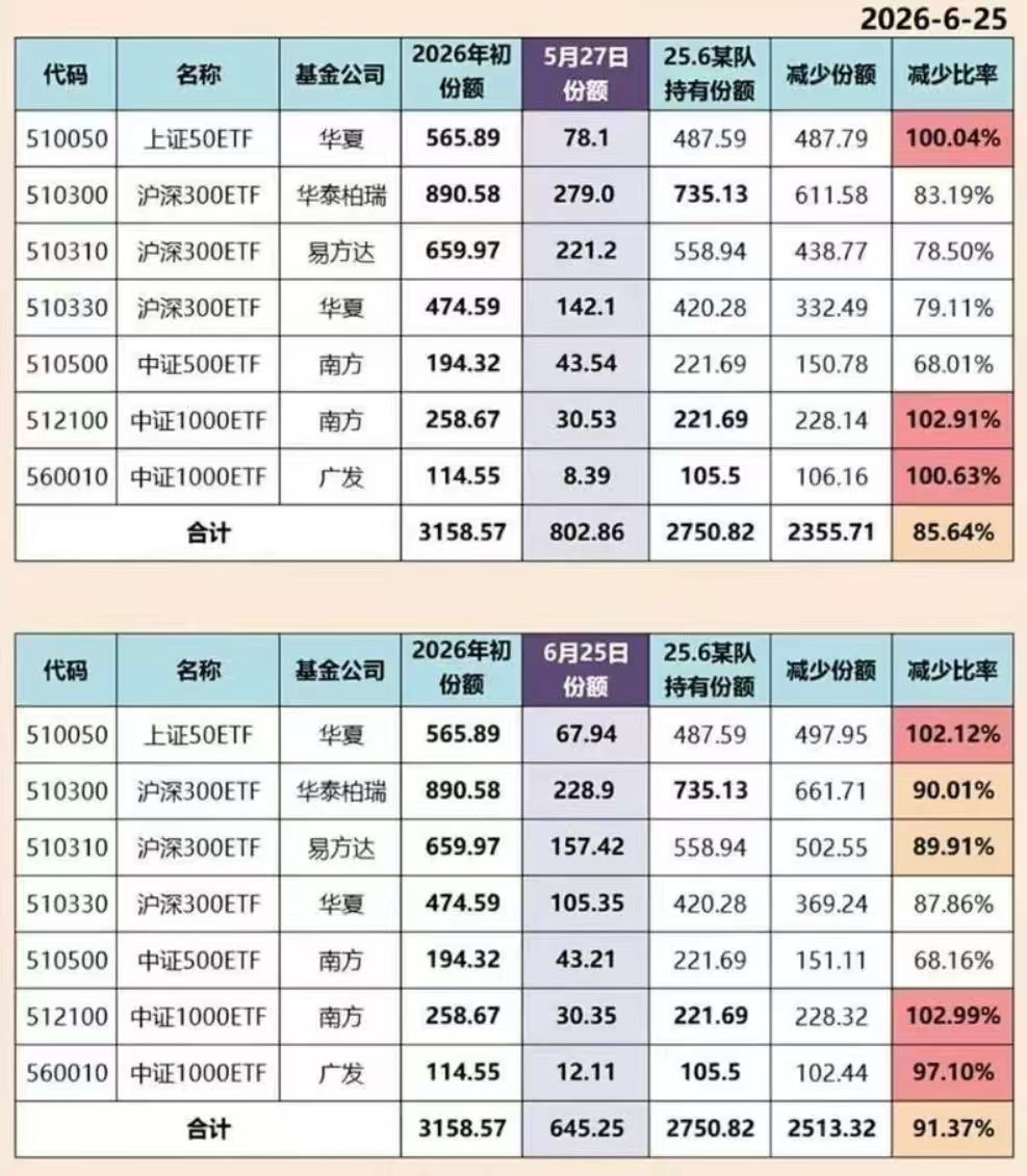 分享图片 