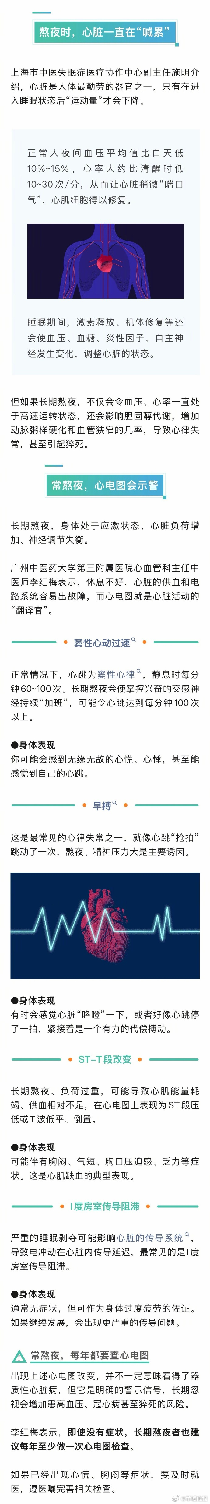 【#常熬夜心电图有4种异常变化#】 长期熬夜，身体处于应激状态，心脏负荷增加、神