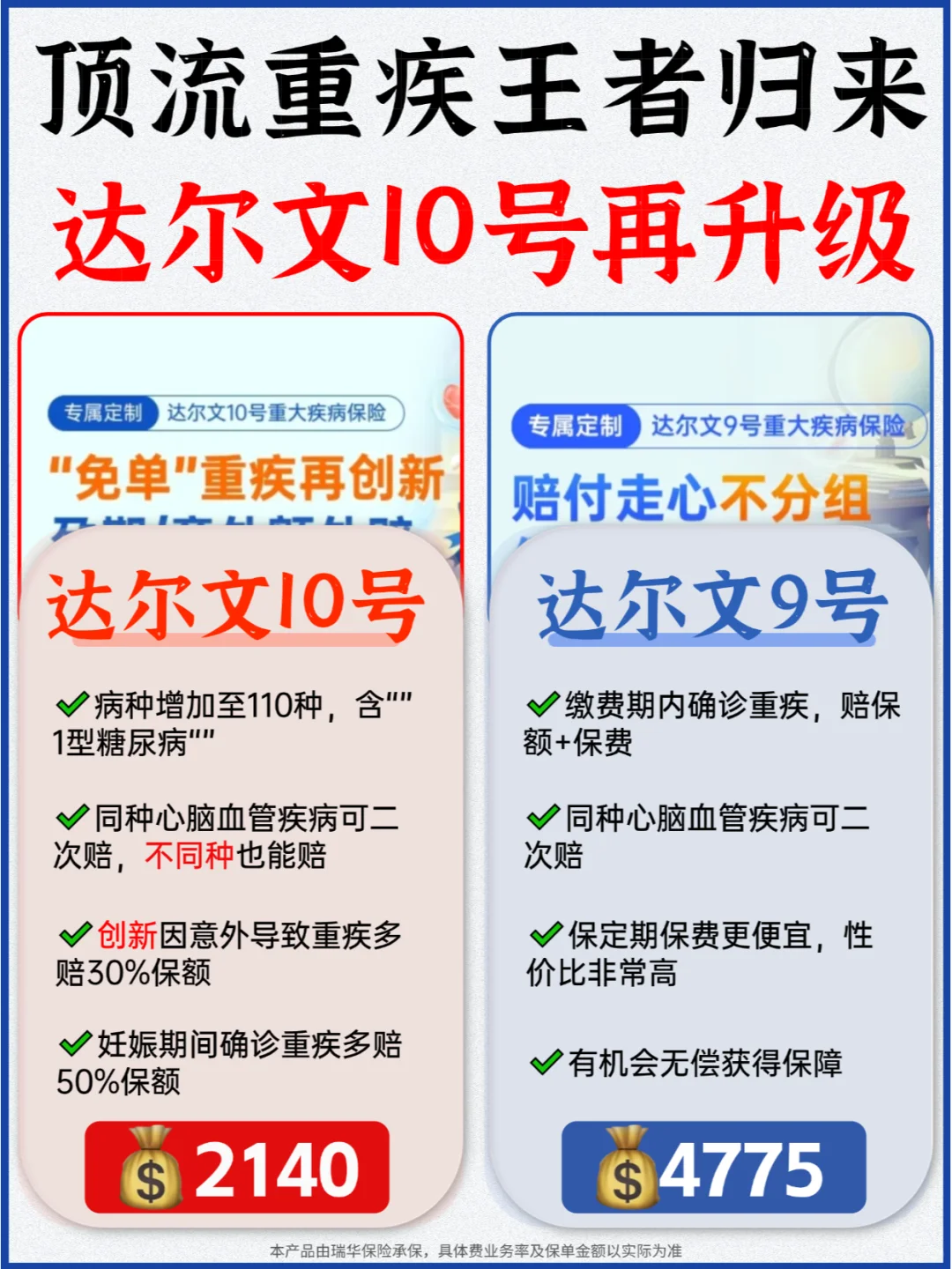 🔥达尔文10号升级回归，抢占成人重疾C位