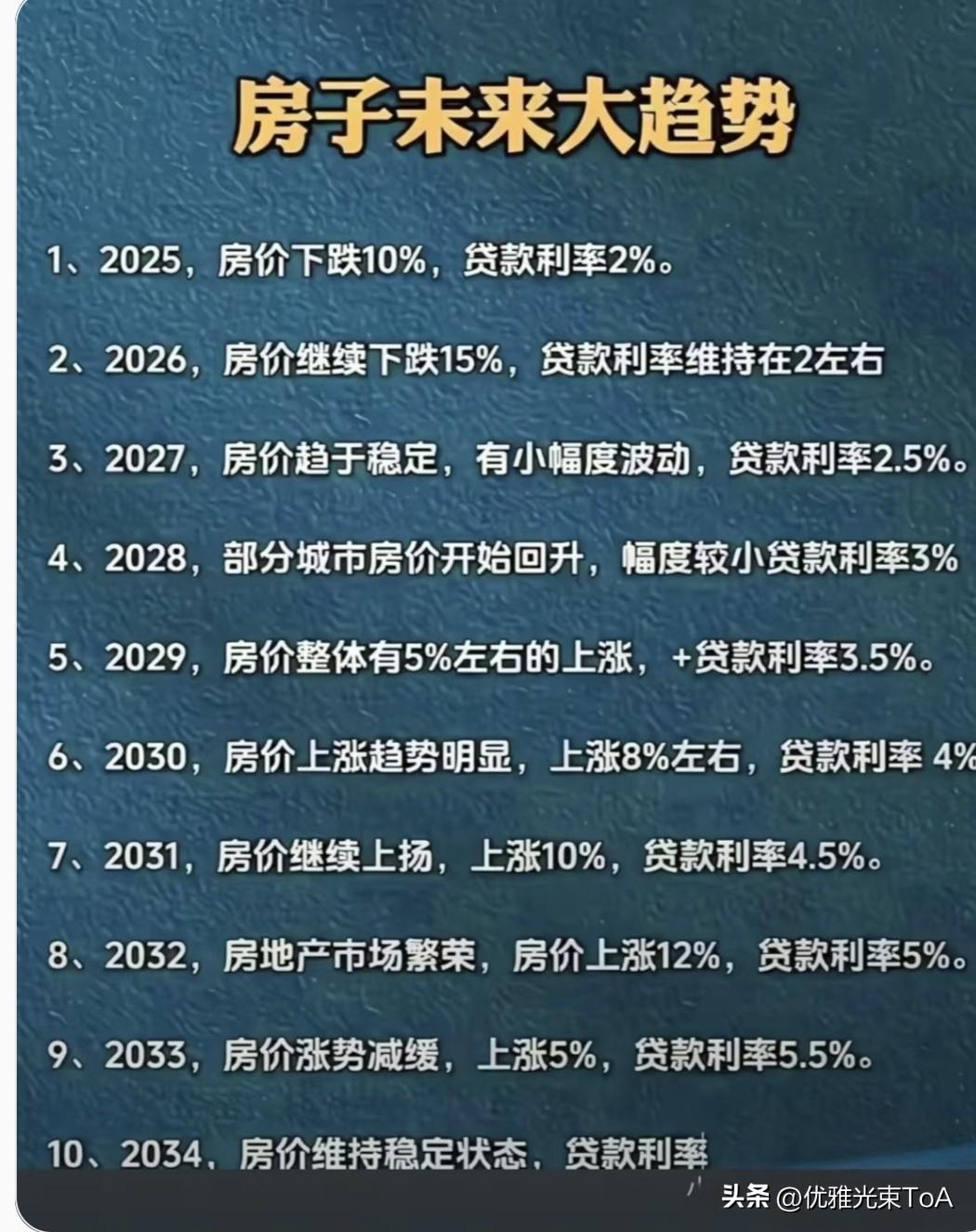 关于房子未来的趋势，网上有份预测挺多人讨论，咱来捋捋☞☞
 
2025年：房价跌