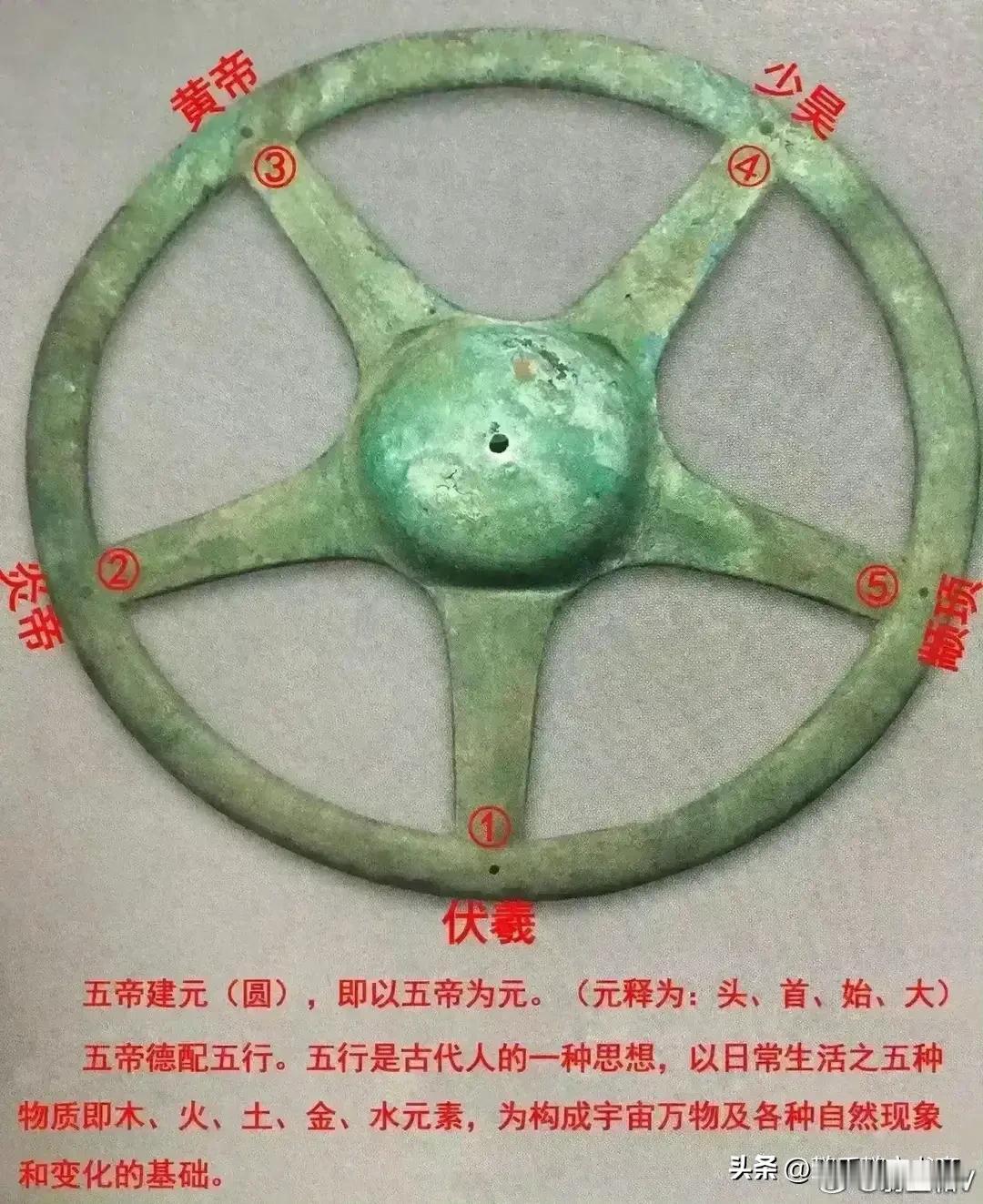 此书正是《连山易》。或许它并未遗失，而是被妥善藏于名山之中，等待有缘人出现来传承