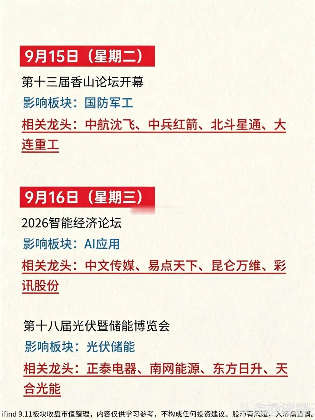 🔥A股下周大事件（9.14-9.18）‼️ 下周大事件前瞻，重大事件抢先知！ 
