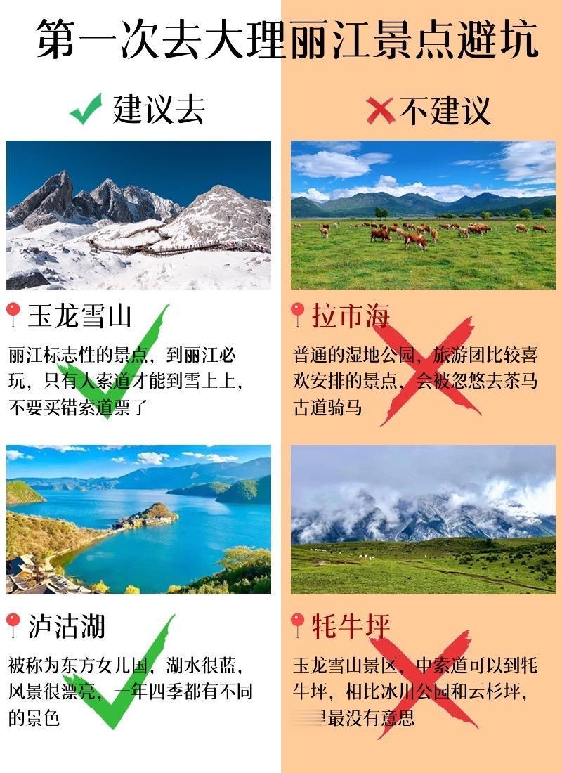 去大理丽江景点避坑指南。