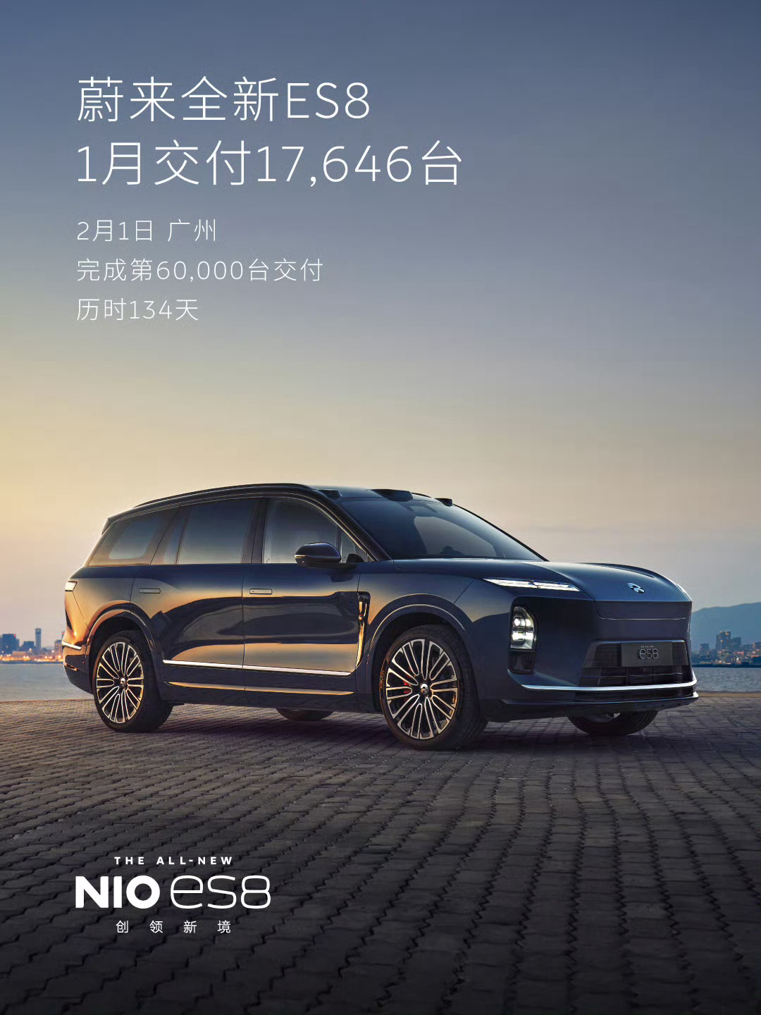 蔚来ES8 1月交付17646台目前上市4个多月，已经卖了6万台 