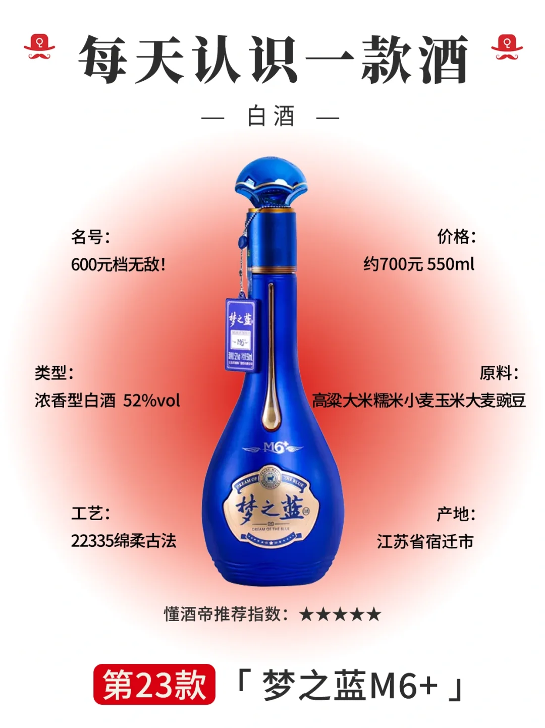 每天认识一款酒〡梦6+🍶：600元档无敌！