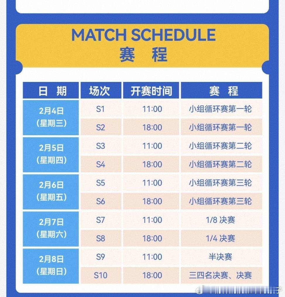 2026年国际乒联海口亚洲杯赛程安排👀：2月4日 11：00：小组循环赛第一轮