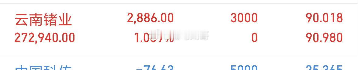 在发抖 