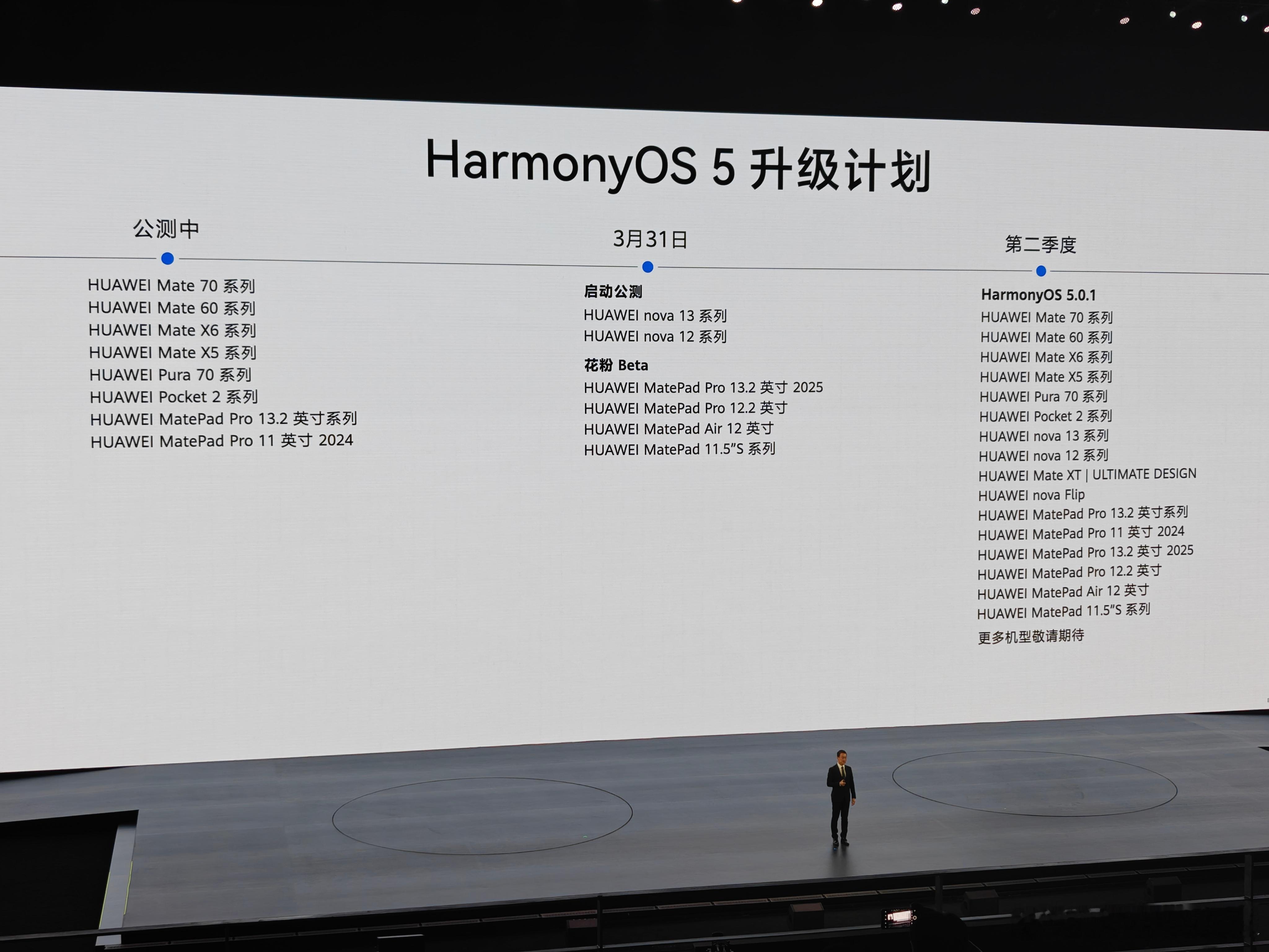 看一下HarmonyOS 5的升级计划： ​​​