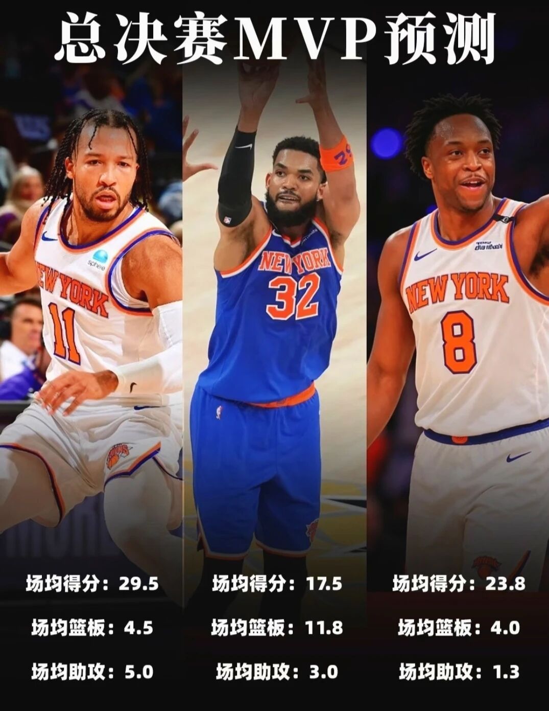 尼克斯总冠军的话🏆谁能拿FMVP？总决赛都打到这会了，FMVP榜单是一直在浮动