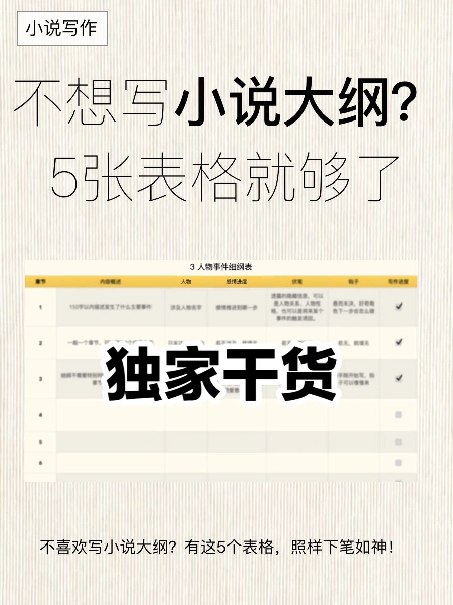 不想写小说大纲？5张表拯救你！必须收藏🔥🔥