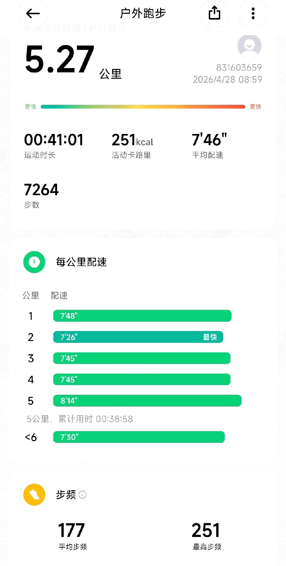 90%的人都跑错了
养生跑就跑这个量

5km刚刚好，30-40分钟
跑一休一
