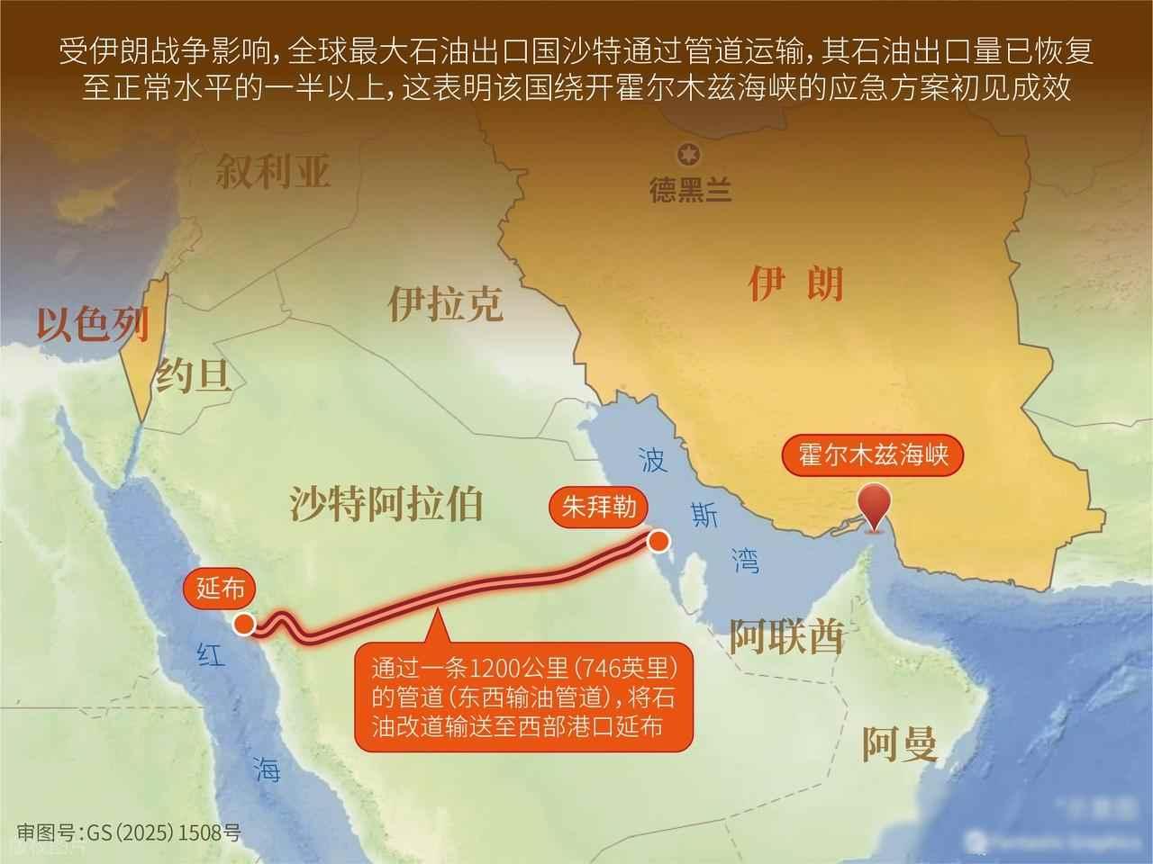 海峡风平浪静，美军航母却悄悄后撤三百海里，胡塞武装没开一枪就让全球航运成本翻倍