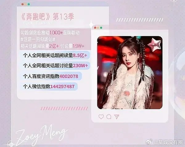 网上都说，跑男要死嗑孟子义，跑男直接把她当命根子真是这样嘛