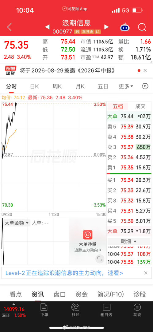 浪潮来袭记得注意把控。 