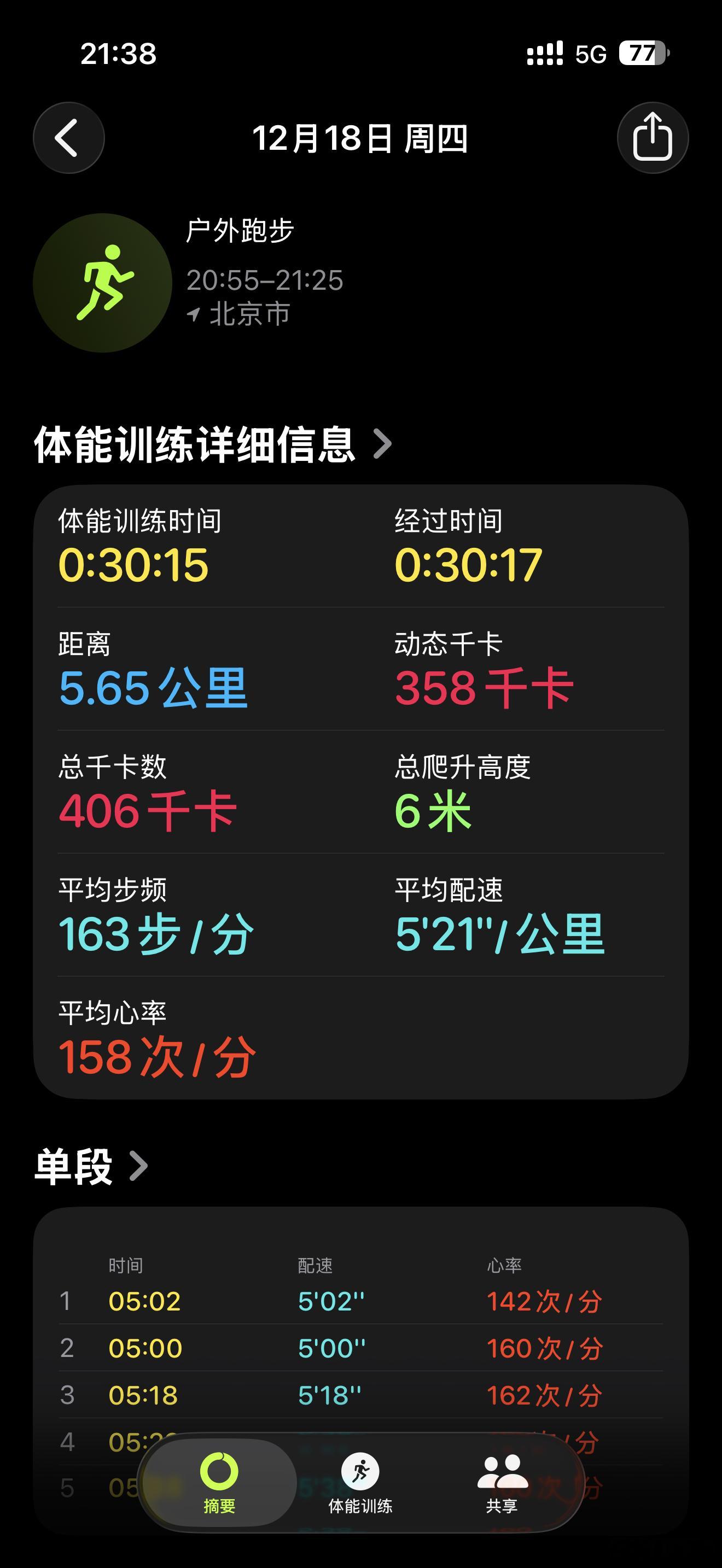 跑完30分钟刚好到这家店门口，运气，缘分，不怪我嘴馋，嗯！坚持运动打卡跑步