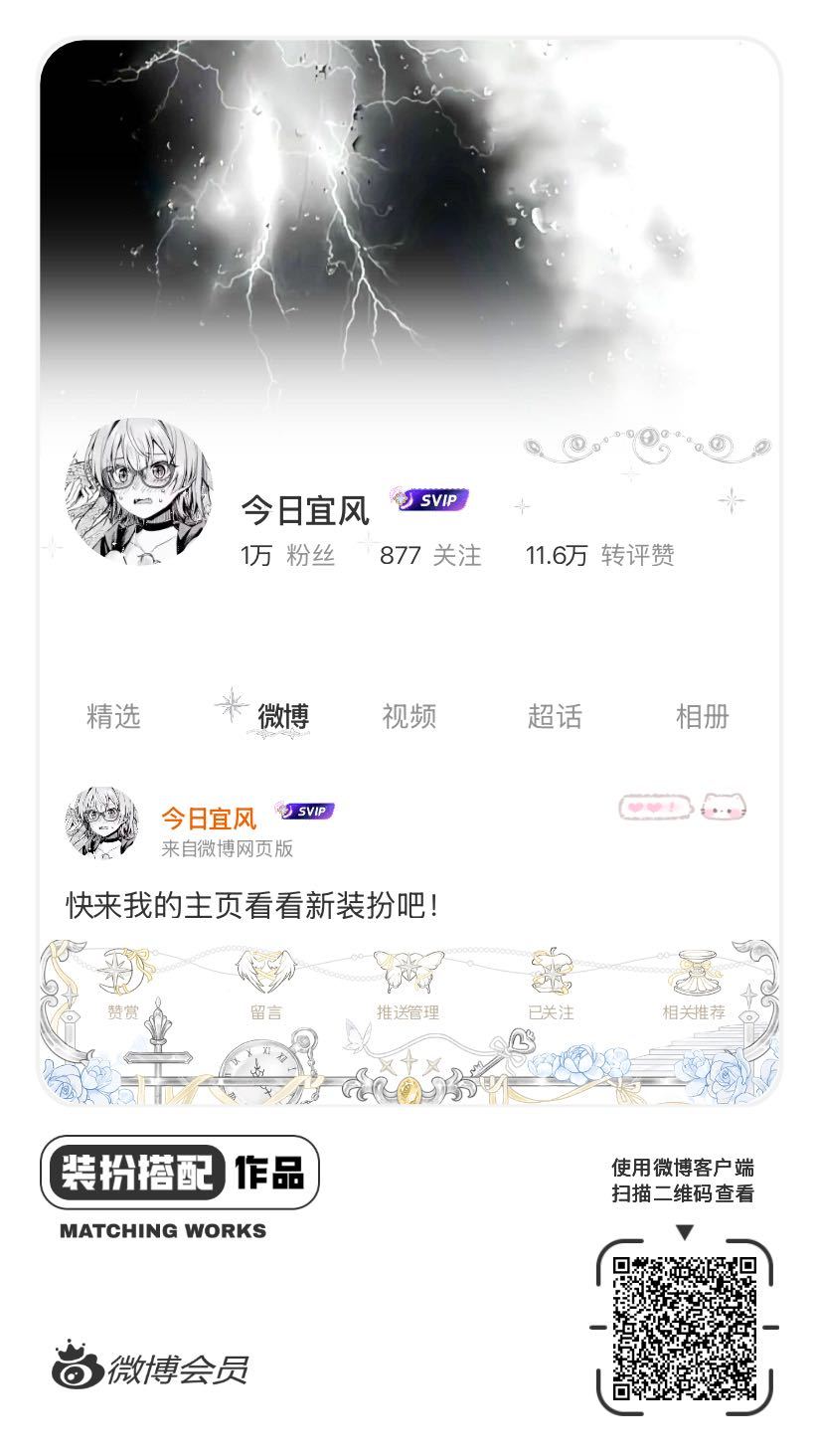 我刚刚完成了一套全新微博装扮搭配！超有个性！快来围观，一起分享装扮灵感吧~网页链