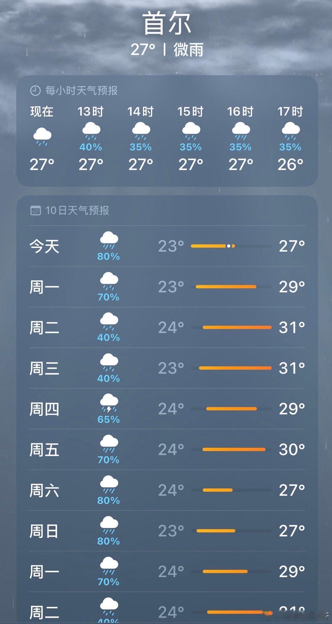 要干啥