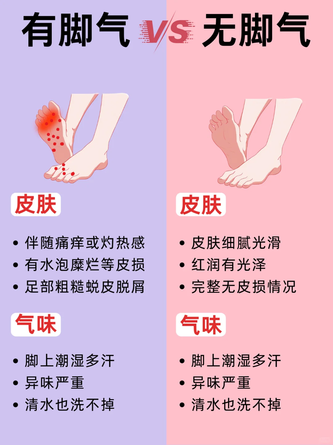 真的别再乱选脚气产品了！重度脚气看过来！