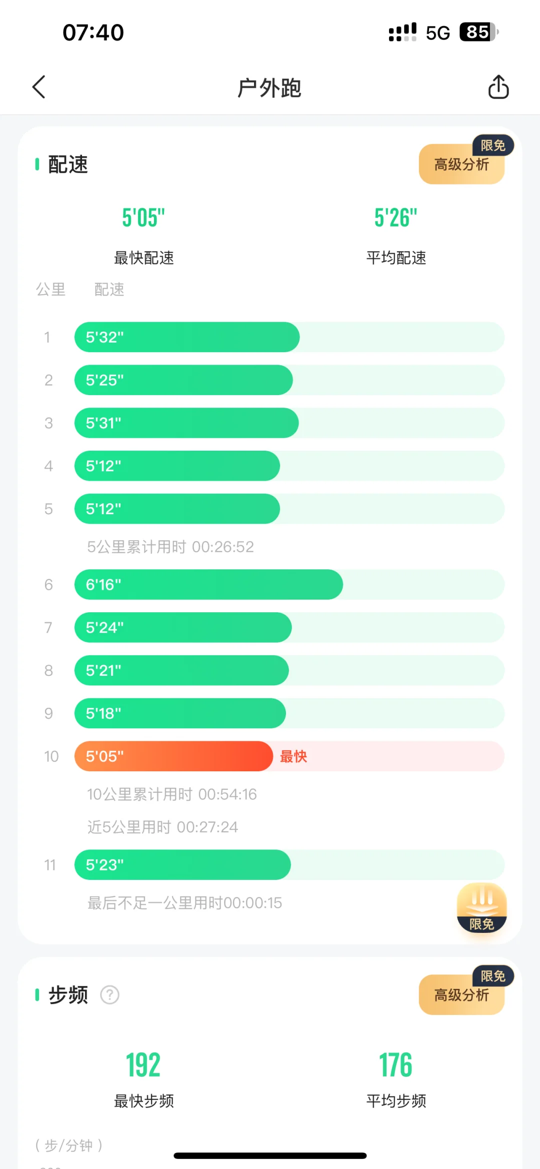 8.3｜晨跑