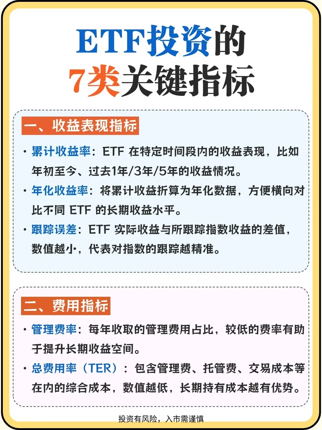 ETF投资的7类关键指标