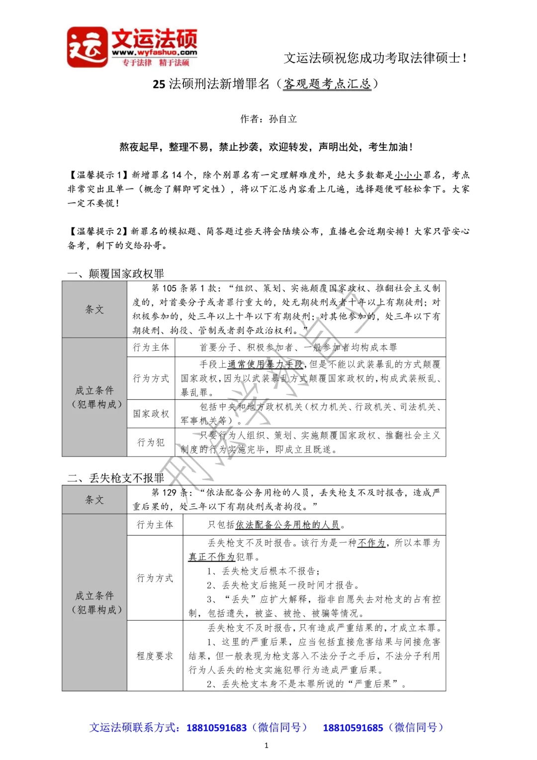 25法硕刑法新增罪名（14个）