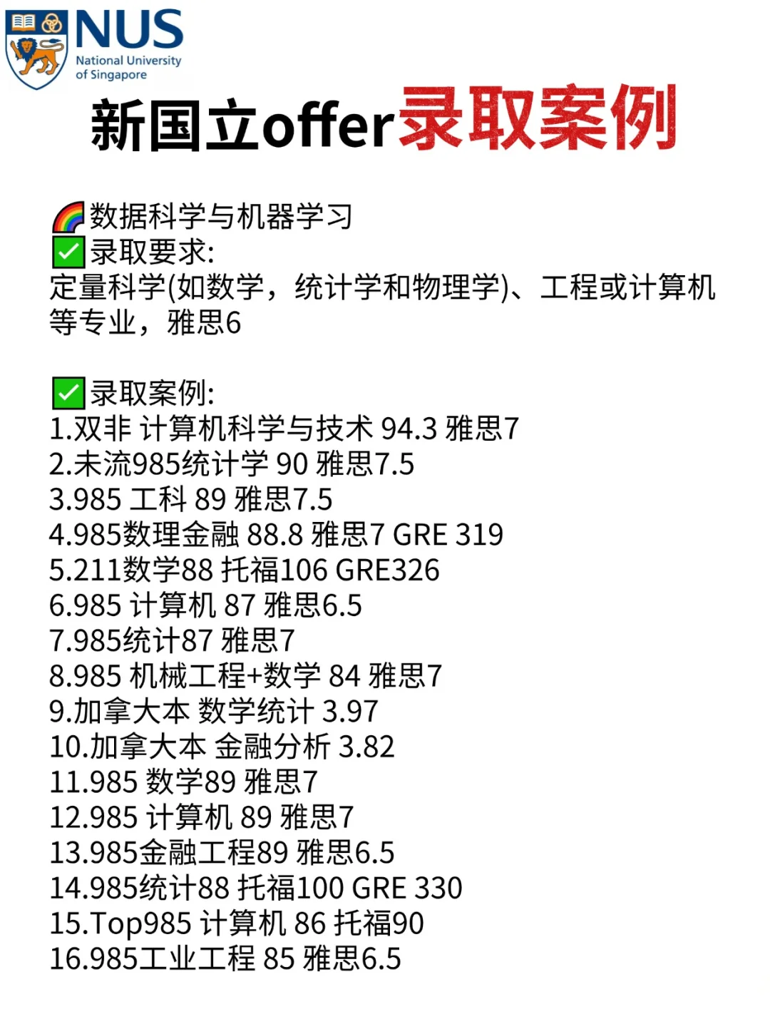 offer案例！新加坡国立大学理学院录取整理