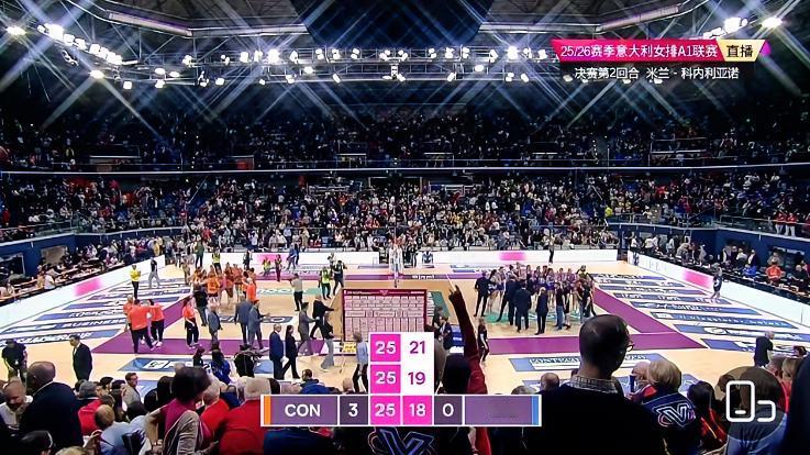 在万人主场观众面前、米兰0-3脆败！！
在刚刚结束的意甲女排总决赛次回合，全主力