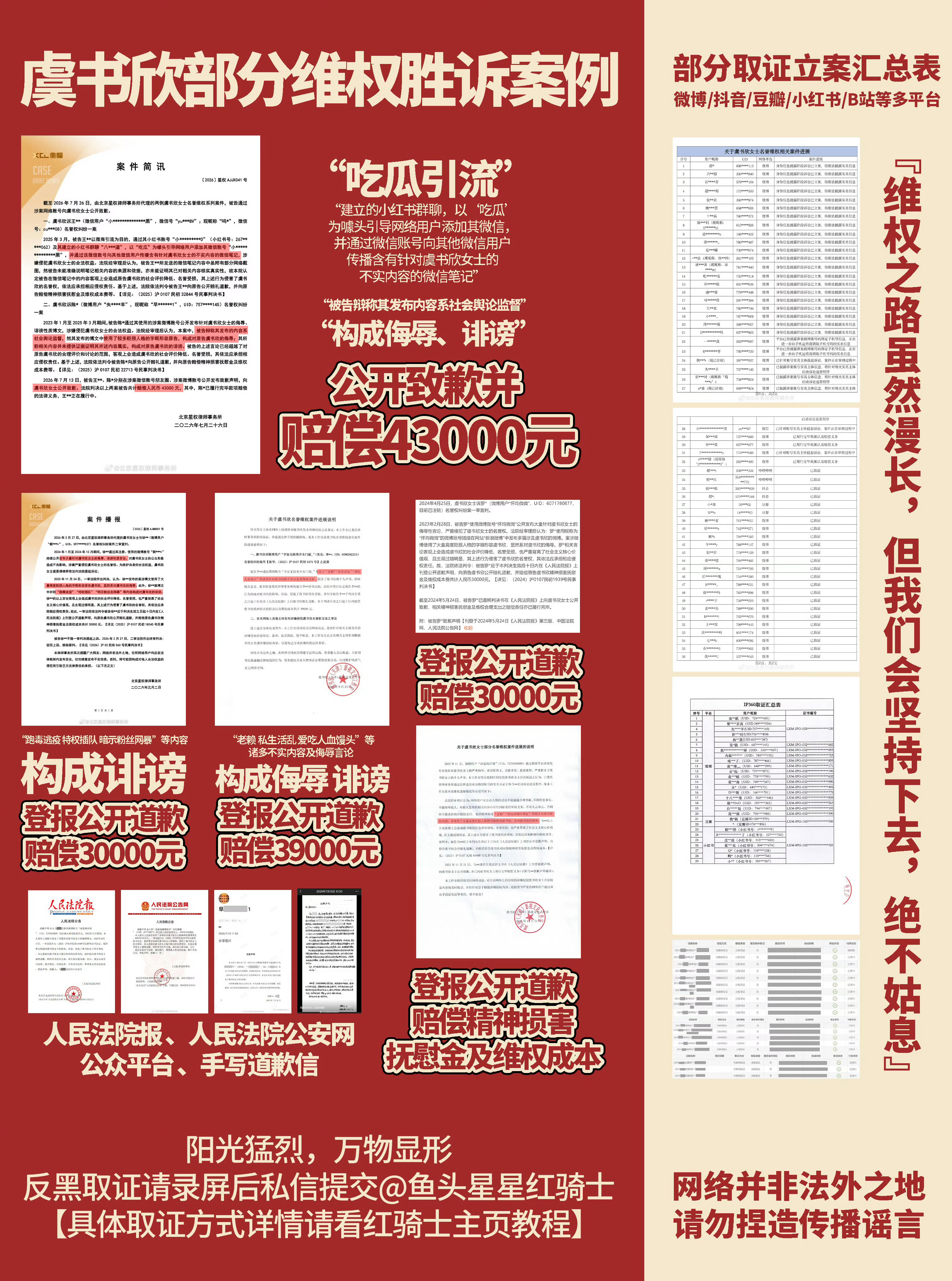 这才是真正的告黑，而不是随便甩个聚宝名单拿来充当的告黑，是有赔偿有道歉的告黑。维