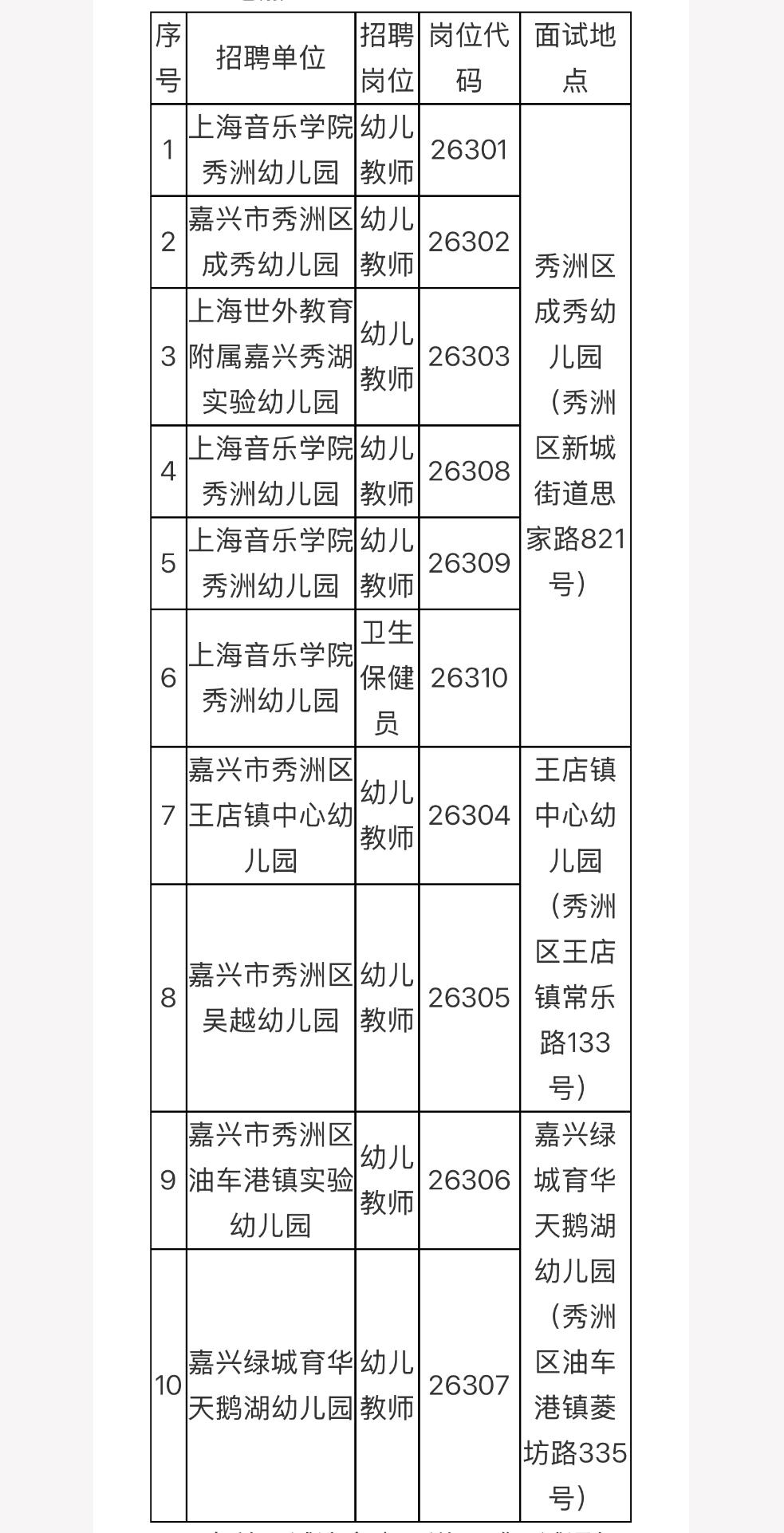 【浙江嘉兴】2026年嘉兴市秀洲区公开招聘劳动合同制教职工笔试成绩、入围面试人员