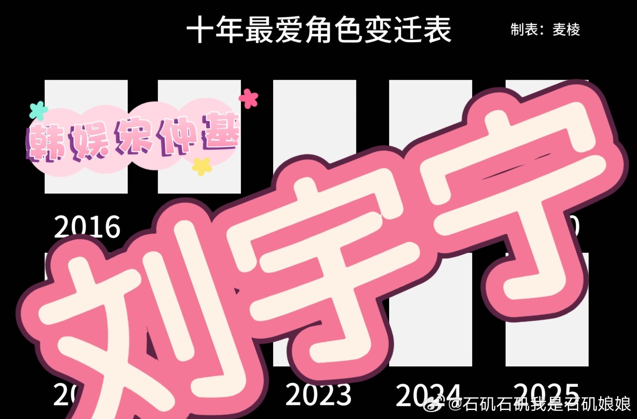 从18年就开始吃宇宁的漂亮饭了