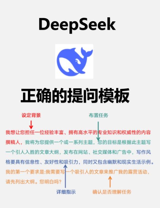 1分钟学会✅DeepSeek方法论👍秒变高手