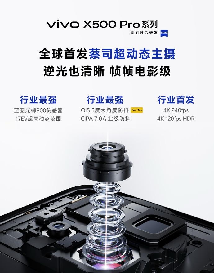 X500 系列来了，vivo X500系列官宣9月见面！今日@vivo韩伯啸 发