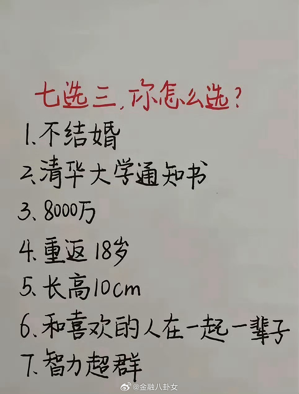 七选三，怎么选？[思考] ​​​