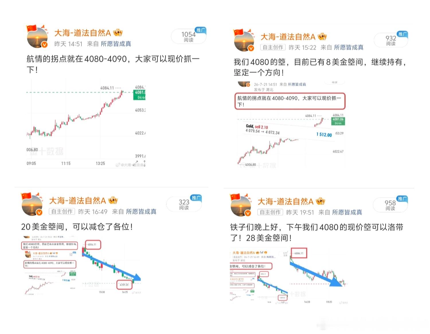 昨日精准捕捉4080-4090拐点，午后坚定持有，晚间完美收割。拿下近30美金的