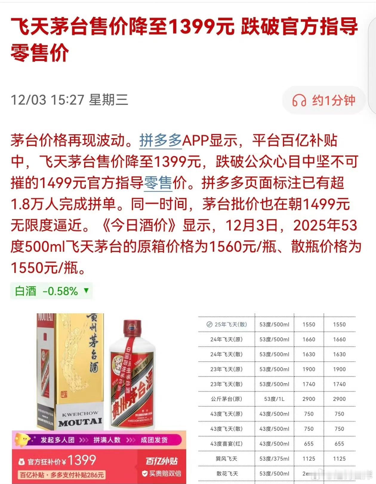 飞天茅台零售价跌破1499元，全社会都在唱衰茅台。 