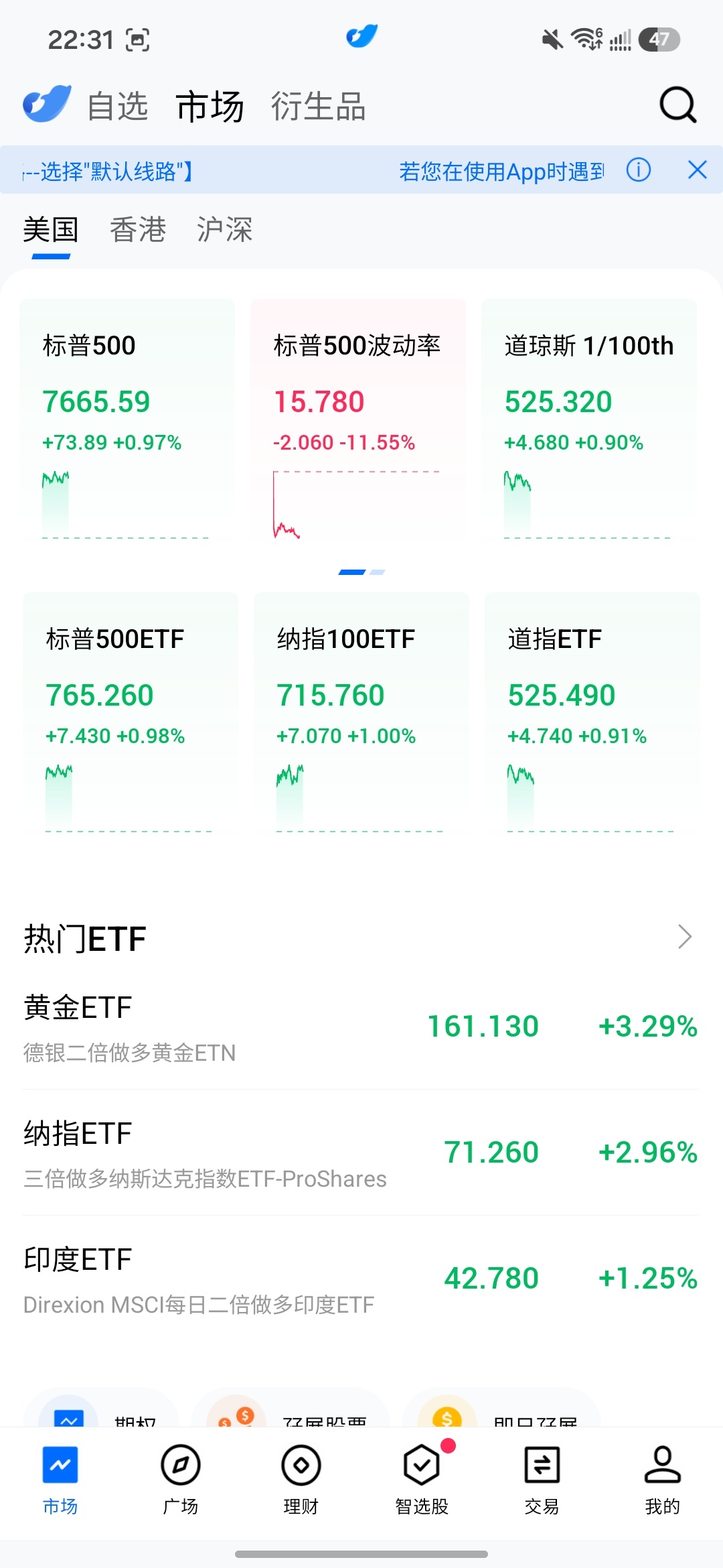 美国CPI公布后美股拉升黄金和美股今晚红得发烫这个世界就是这样在股市里只能赚得到
