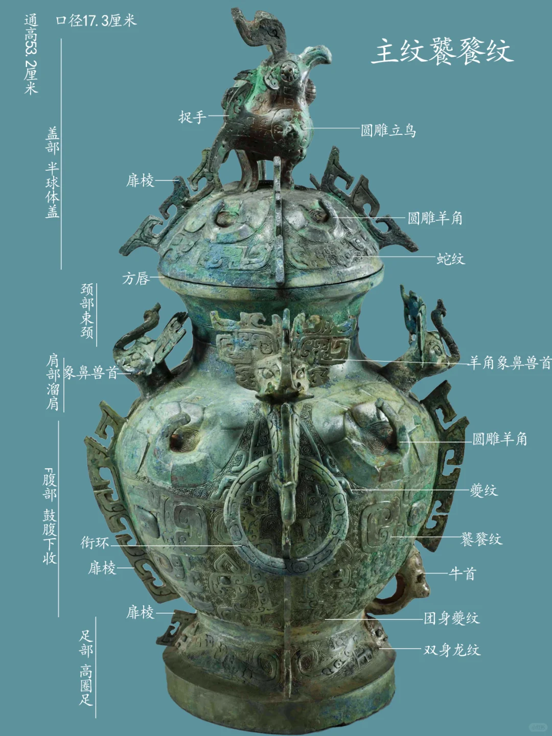 西周立鸟饕餮纹圆罍（湖北省博物馆藏品）