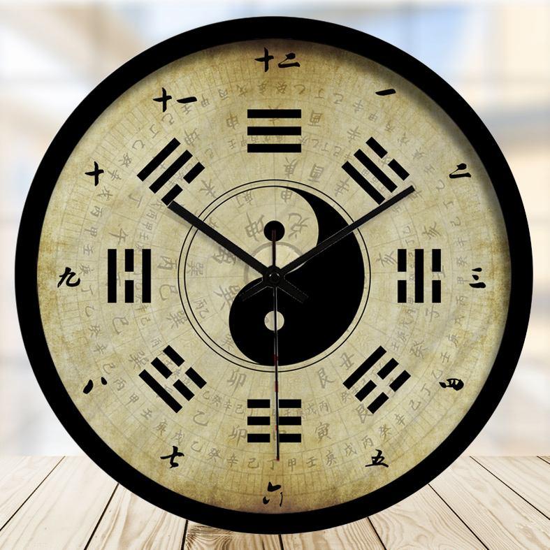 太极图为什么配先天八卦？因为先天八卦是真的，后天八卦是假的。太极图体现真太阳时变