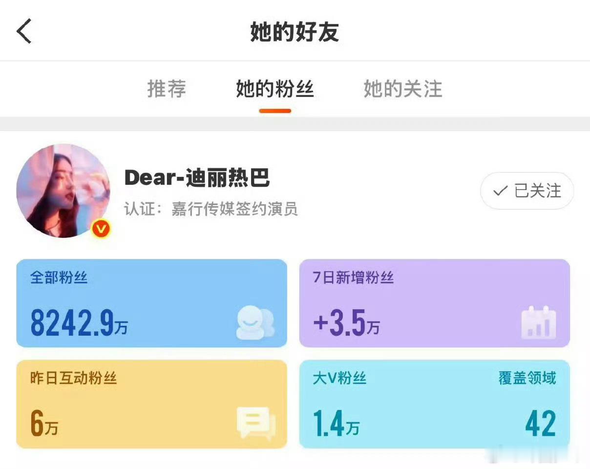 迪丽热巴7日新增粉丝迪丽热巴7日涨粉 网络流传的相关传闻缺乏实质佐证，从涨粉数据