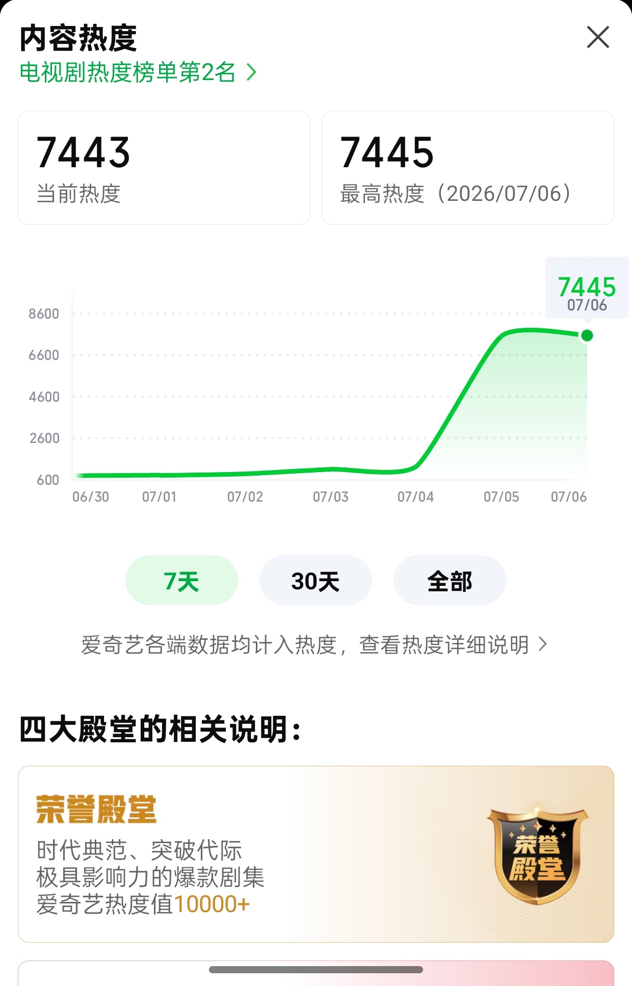 大家已经很棒了！还我灿如繁星固屏 