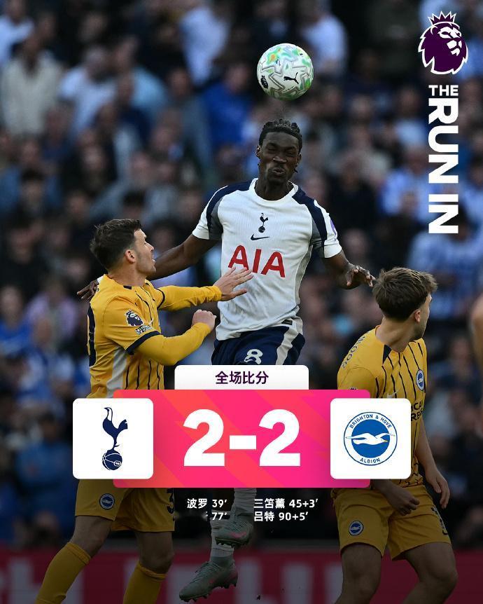 全场比分 | 热刺 2-2 布莱顿

⚽第39分钟，西蒙斯弧顶挑传送到禁区，波罗