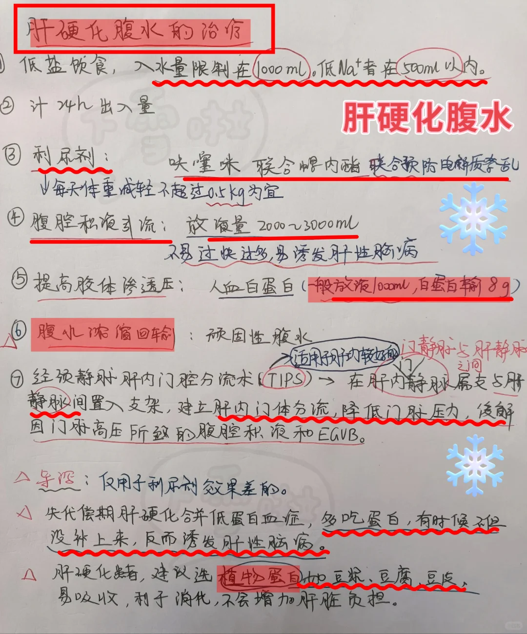 值班规培遇见肝硬化腹水