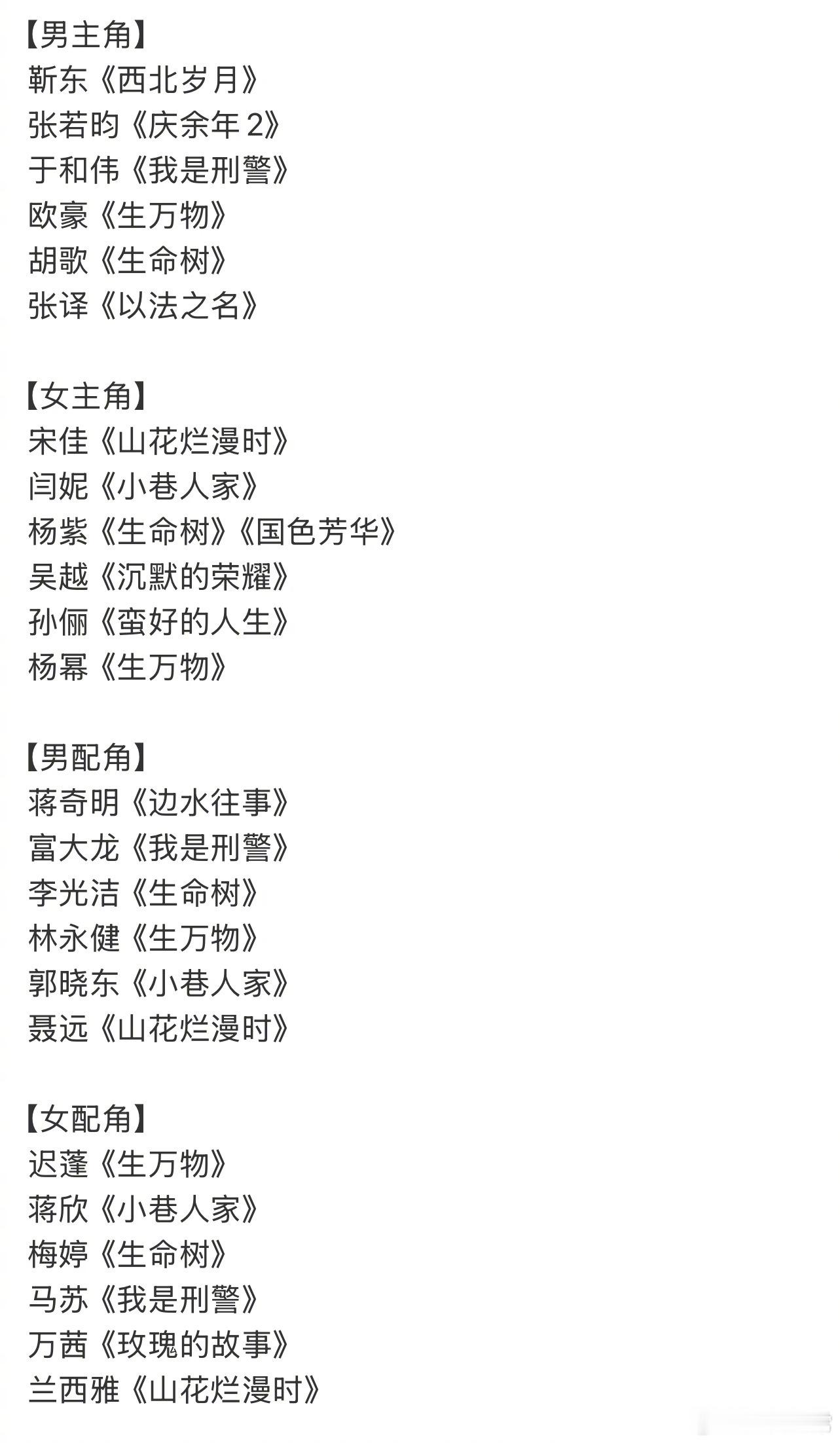 金鹰奖提名预测名单最佳男主角靳东《西北岁月》张若昀《庆余年2》于和伟《我是刑警》