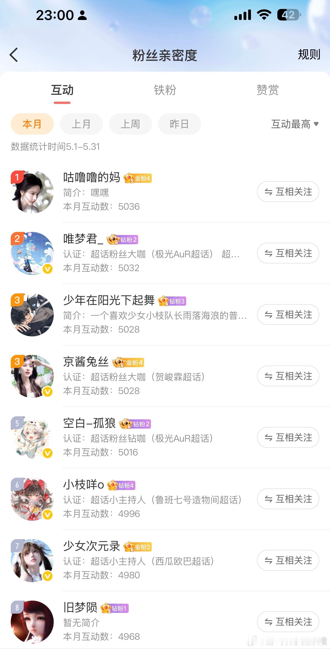 5月互动榜已出，互动奖励记得私聊我安排，6月粉丝福利全面升级如图所示:❗🈲快转