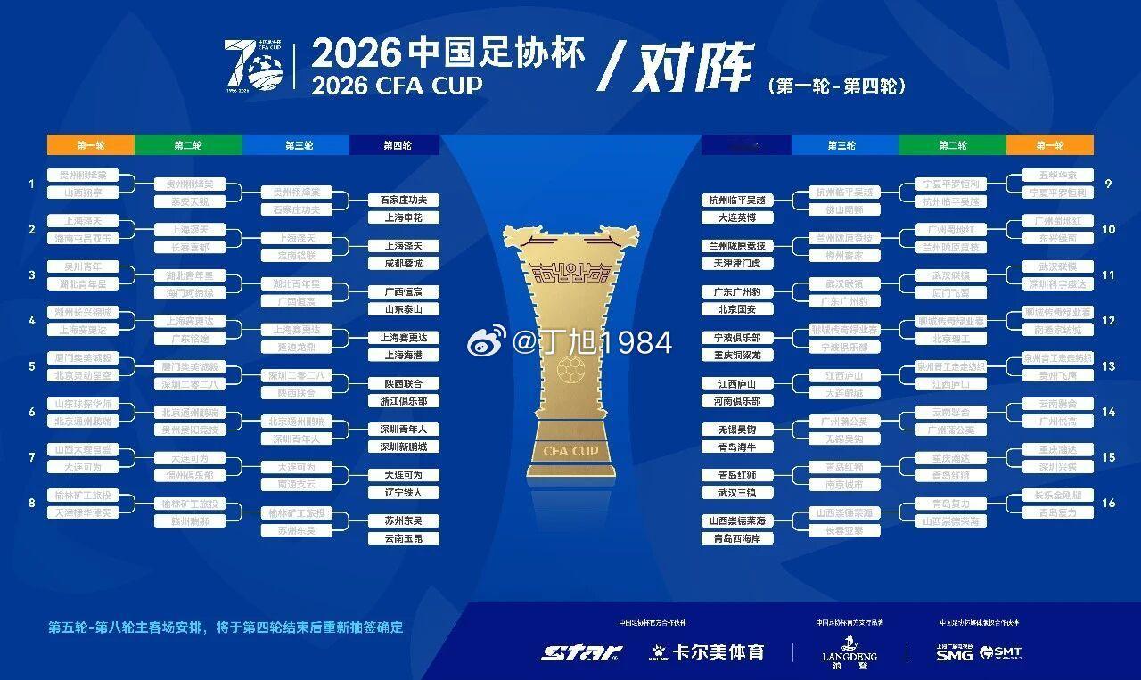 70载荣耀共享 | 2026中国足协杯第三轮综述：一业余队成大黑马 半数中甲球队