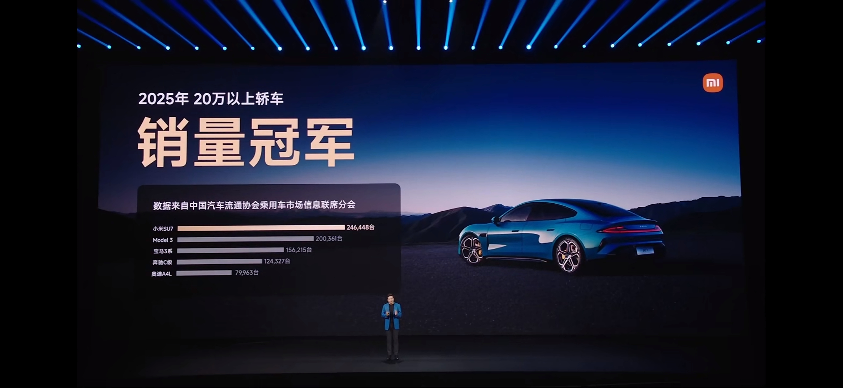 又能看到雷总在台上演讲了。看看今天的新Su7系列能带来什么惊喜！ 