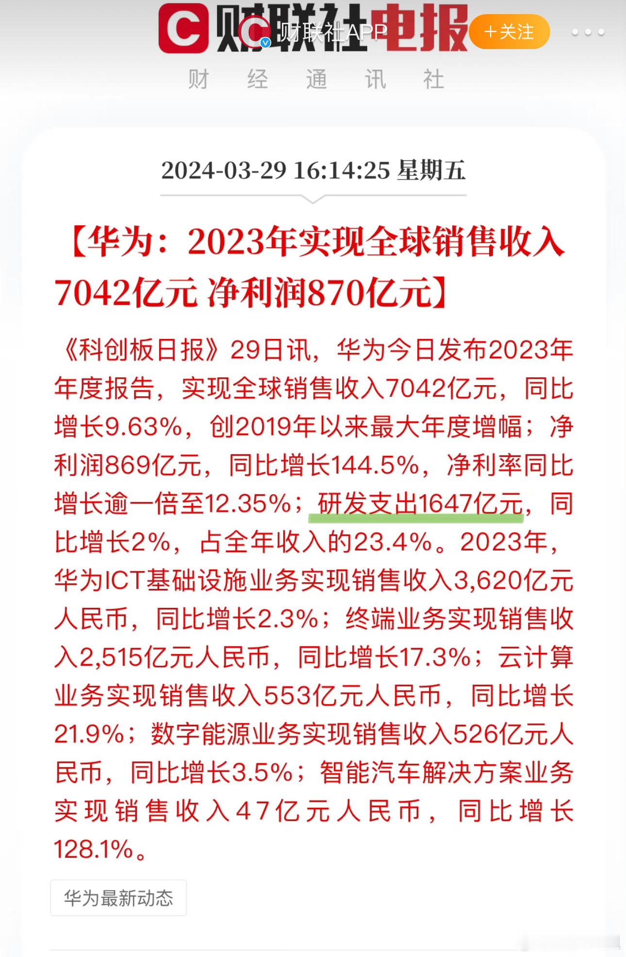 研发支出1647亿[赞] #华为2023年净利润870亿元# ​​​