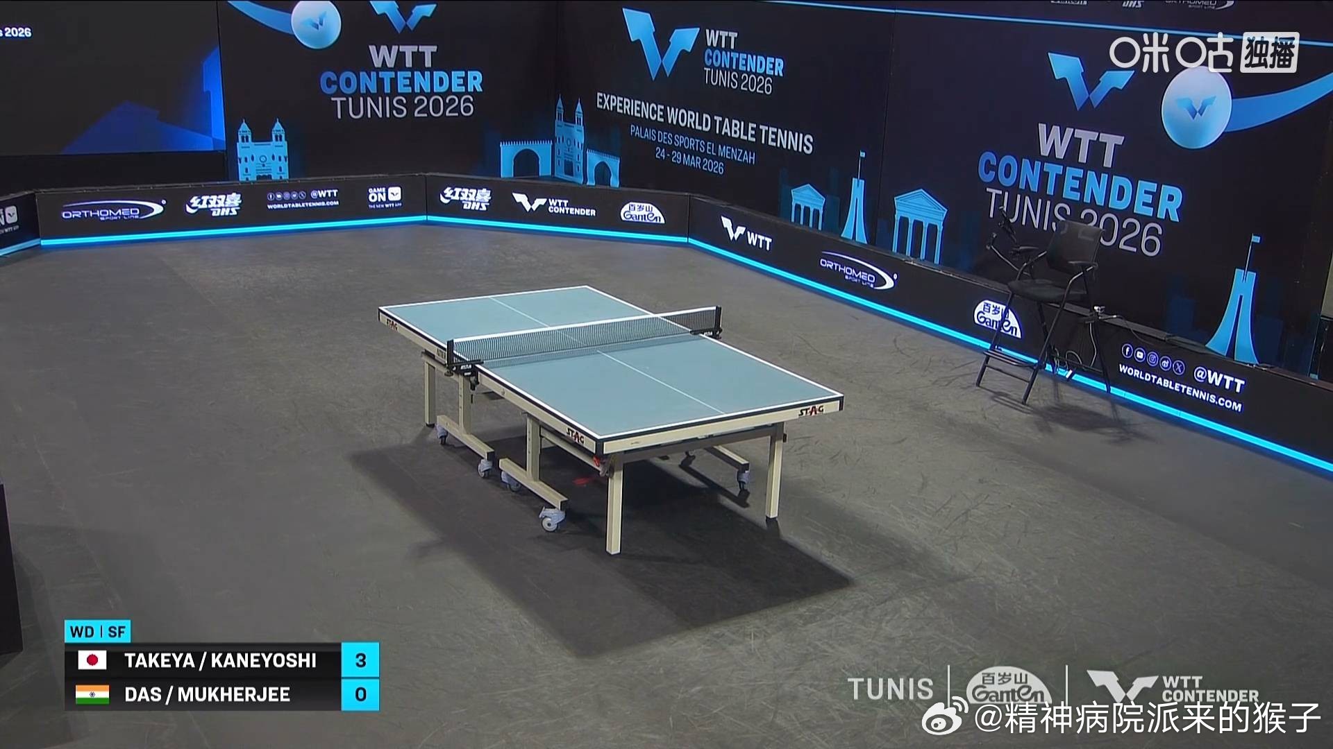 竹谷美凉兼吉优花3比0辛德瑞拉苏提尔塔（7，7，8）亚伯拉罕潘菲洛娃3比2奇塔莱