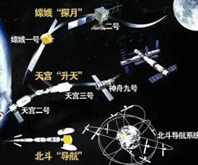 中国已经拥有了北斗系统，为什么国内还在用美国的GPS？说实话，你可能不信，要是现